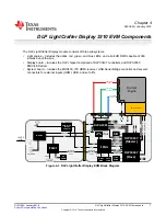 Preview for 7 page of Texas Instruments DLP LightCrafter Display 3310 User Manual