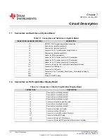 Preview for 12 page of Texas Instruments DLP LightCrafter Display 3310 User Manual