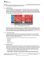 Preview for 13 page of Texas Instruments DLP LightCrafter User Manual