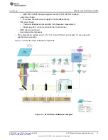 Предварительный просмотр 9 страницы Texas Instruments DLP NIRscan EVM User Manual