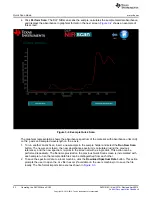 Preview for 22 page of Texas Instruments DLP NIRscan EVM User Manual