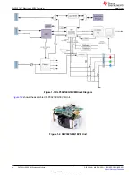 Предварительный просмотр 4 страницы Texas Instruments DLP3021LEQ1EVM User Manual