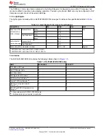 Предварительный просмотр 7 страницы Texas Instruments DLP3021LEQ1EVM User Manual