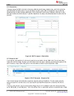 Предварительный просмотр 16 страницы Texas Instruments DLP3021LEQ1EVM User Manual