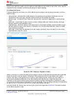 Предварительный просмотр 17 страницы Texas Instruments DLP3021LEQ1EVM User Manual