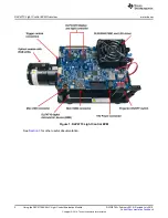 Предварительный просмотр 2 страницы Texas Instruments DLP4710EVM-LC User Manual