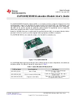 Предварительный просмотр 1 страницы Texas Instruments DLP5530PGUQ1EVM User Manual