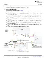 Предварительный просмотр 12 страницы Texas Instruments DLP5530PGUQ1EVM User Manual