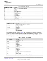 Preview for 3 page of Texas Instruments DLP5534Q1EVM User Manual