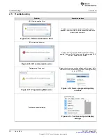 Предварительный просмотр 20 страницы Texas Instruments DLPDLCR660TEVM User Manual