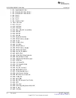 Предварительный просмотр 22 страницы Texas Instruments DLPDLCR660TEVM User Manual