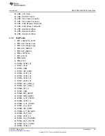 Предварительный просмотр 23 страницы Texas Instruments DLPDLCR660TEVM User Manual