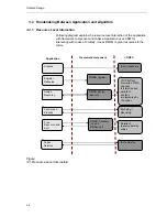 Preview for 40 page of Texas Instruments DM365 User Manual