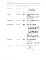 Preview for 84 page of Texas Instruments DM365 User Manual