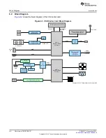 Preview for 46 page of Texas Instruments DM388 User Manual