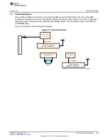 Предварительный просмотр 53 страницы Texas Instruments DM388 User Manual