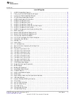 Preview for 3 page of Texas Instruments DM38x DaVinci User Manual