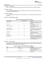 Preview for 248 page of Texas Instruments DM38x DaVinci User Manual