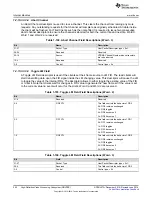 Preview for 252 page of Texas Instruments DM38x DaVinci User Manual