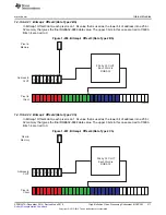 Предварительный просмотр 311 страницы Texas Instruments DM38x DaVinci User Manual