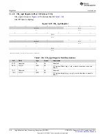 Preview for 334 page of Texas Instruments DM38x DaVinci User Manual