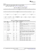 Предварительный просмотр 340 страницы Texas Instruments DM38x DaVinci User Manual