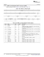 Предварительный просмотр 342 страницы Texas Instruments DM38x DaVinci User Manual