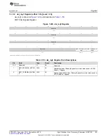 Preview for 353 page of Texas Instruments DM38x DaVinci User Manual