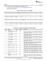 Preview for 430 page of Texas Instruments DM38x DaVinci User Manual