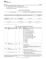 Preview for 441 page of Texas Instruments DM38x DaVinci User Manual