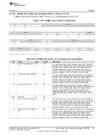 Preview for 511 page of Texas Instruments DM38x DaVinci User Manual