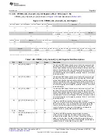 Preview for 589 page of Texas Instruments DM38x DaVinci User Manual