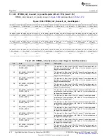 Preview for 612 page of Texas Instruments DM38x DaVinci User Manual