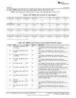 Preview for 626 page of Texas Instruments DM38x DaVinci User Manual