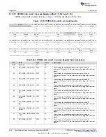 Предварительный просмотр 640 страницы Texas Instruments DM38x DaVinci User Manual