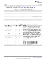 Preview for 710 page of Texas Instruments DM38x DaVinci User Manual