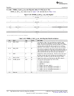 Preview for 740 page of Texas Instruments DM38x DaVinci User Manual