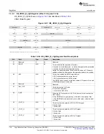 Preview for 754 page of Texas Instruments DM38x DaVinci User Manual