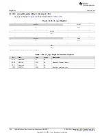 Preview for 784 page of Texas Instruments DM38x DaVinci User Manual