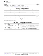 Preview for 813 page of Texas Instruments DM38x DaVinci User Manual