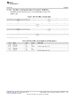 Preview for 855 page of Texas Instruments DM38x DaVinci User Manual