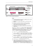 Preview for 31 page of Texas Instruments DM6467 User Manual