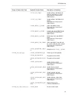 Preview for 39 page of Texas Instruments DM6467 User Manual