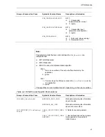 Preview for 43 page of Texas Instruments DM6467 User Manual