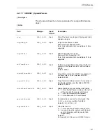 Preview for 53 page of Texas Instruments DM6467 User Manual