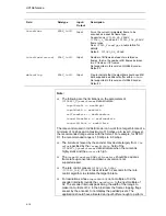 Preview for 54 page of Texas Instruments DM6467 User Manual