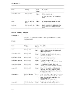 Preview for 56 page of Texas Instruments DM6467 User Manual