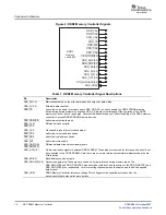 Preview for 12 page of Texas Instruments DM648 DSP User Manual