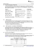 Предварительный просмотр 6 страницы Texas Instruments DP159RSB User Manual