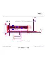 Предварительный просмотр 16 страницы Texas Instruments DP159RSB User Manual